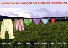Postkarte Globale Erwärmung