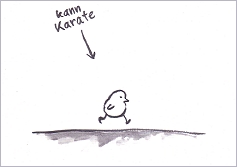Postkarte Karate-Küken